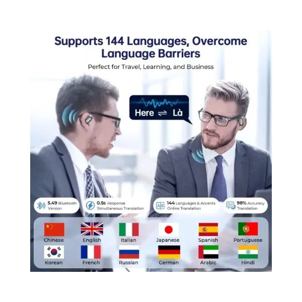AI Translation Earbuds